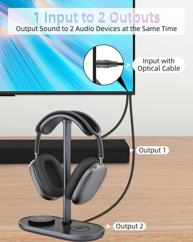 Thumbnail 2 de YANBORONSN Toslink Digital Optical Fiber Splitter