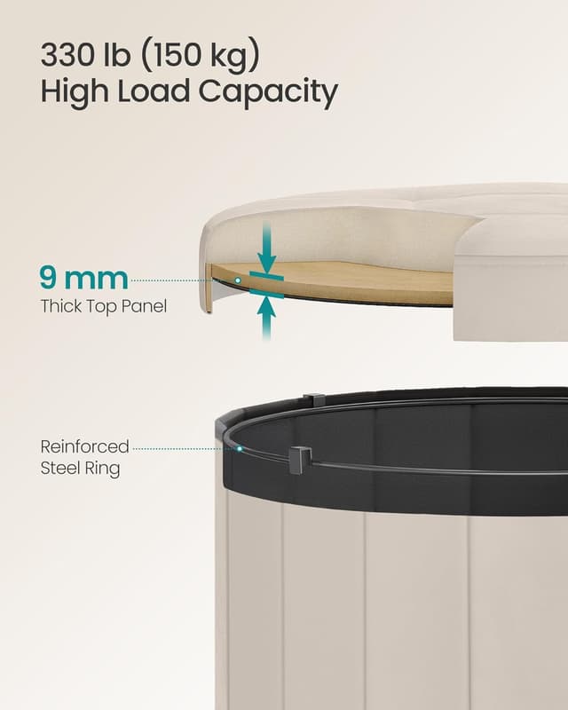 Thumbnail 3 de SONGMICS Mazie Round Storage Ottoman 1 — Velvet Seat