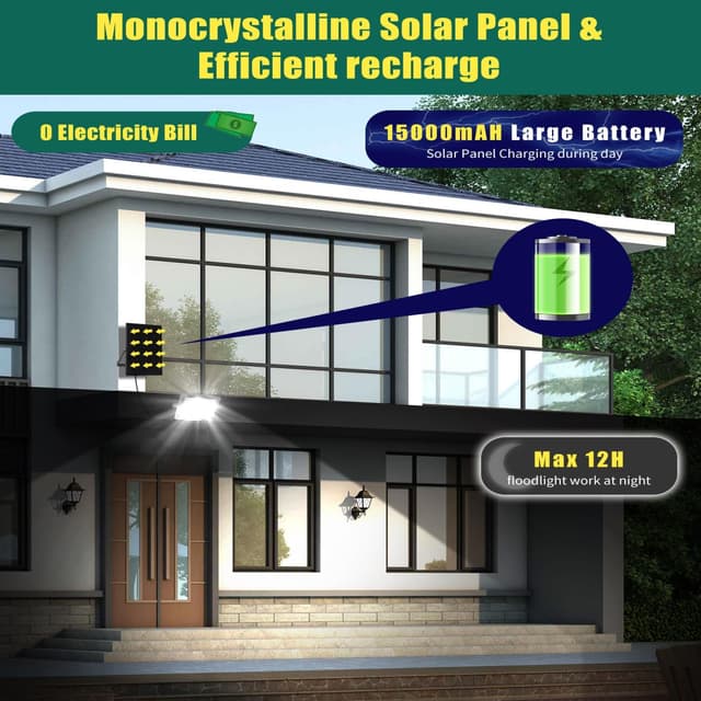 Detalle 2 de Aigostar Foco Solar Exterior con Mando 🌞 15000mAh, 6500K