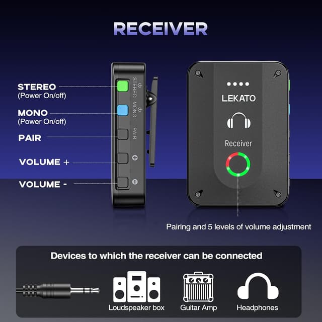 Detalle 2 de LEKATO MS-02 In-Ear Monitors