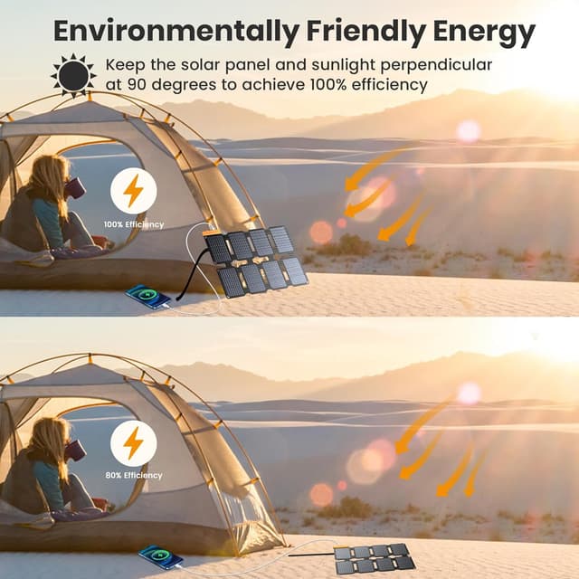 Thumbnail 5 de FlexSolar 25W Solar Charger ⚡