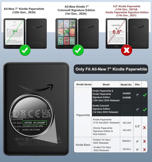 Detalle 2 de MoKo funda para 7" Kindle Paperwhite