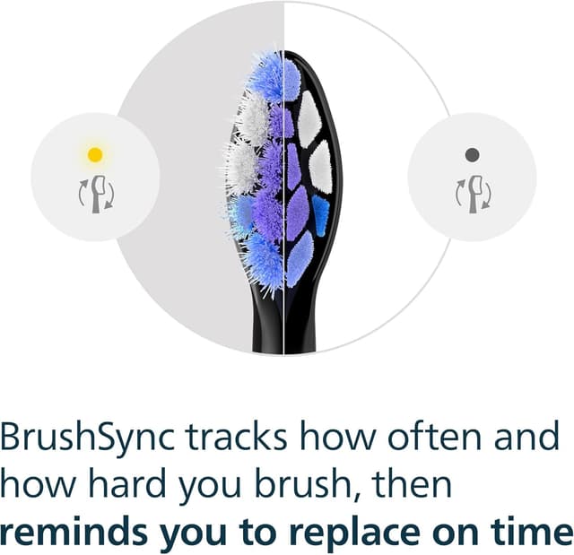 Thumbnail 6 de Philips Sonicare S2 Sensitive replacement toothbrush heads (HX6056/88) – Black, 6-pack