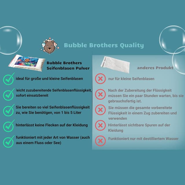 Detalle de Bubble Brothers Seifenblasenflüssigkeit für Riesenseifenblasen (2 x 5 Liter) Nachfüllflasche