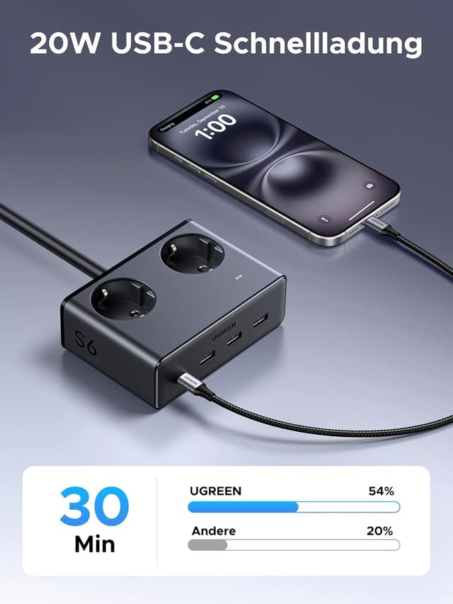 Detalle 2 de UGREEN Steckdosenleiste USB-C 6-fach 1,5 m