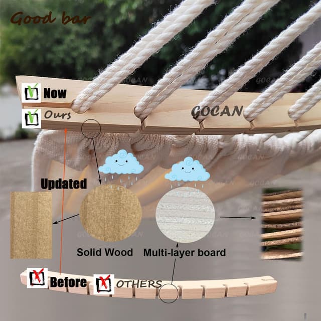 Detalle 2 de GOCAN Hammock for 2 People (220 x 150 cm) with Removable Spreader Bar – cotton canvas outdoor hammock