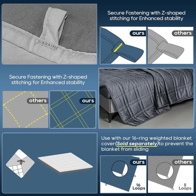 Thumbnail 2 de Weighted Blanket King Size 25 lb cooling reversible blanket