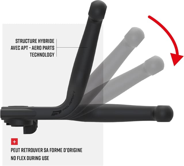 Detalle de Kit levier incassable POLISPORT 91575 APT pour KTM, Husqvarna, Gas Gas (noir)