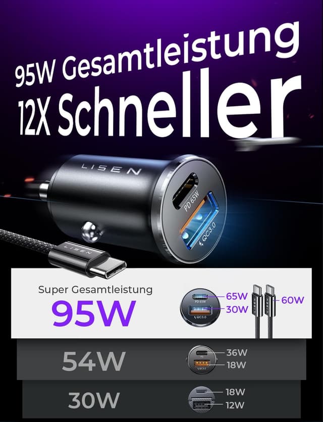 Detalle de LISEN 95W KFZ Ladegerät USB C 65W