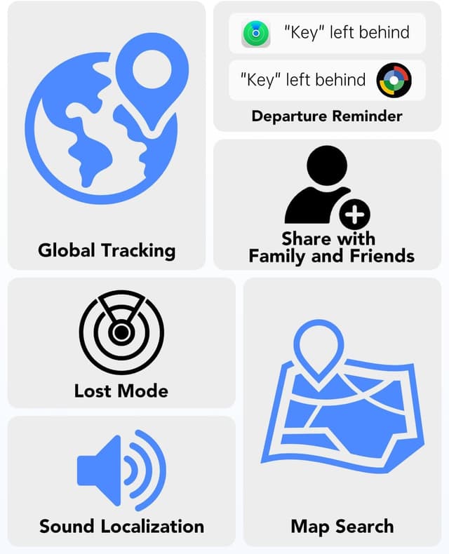 Thumbnail 3 de TIMU Smart Tracker Tag 4 Pack (Bluetooth 5.4) for iOS & Android, works with Find My apps, IP67, 2 years, Black