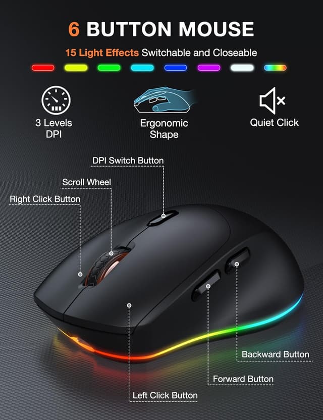Thumbnail 5 de Wireless Keyboard and Mouse Combo 2.4G 🖱