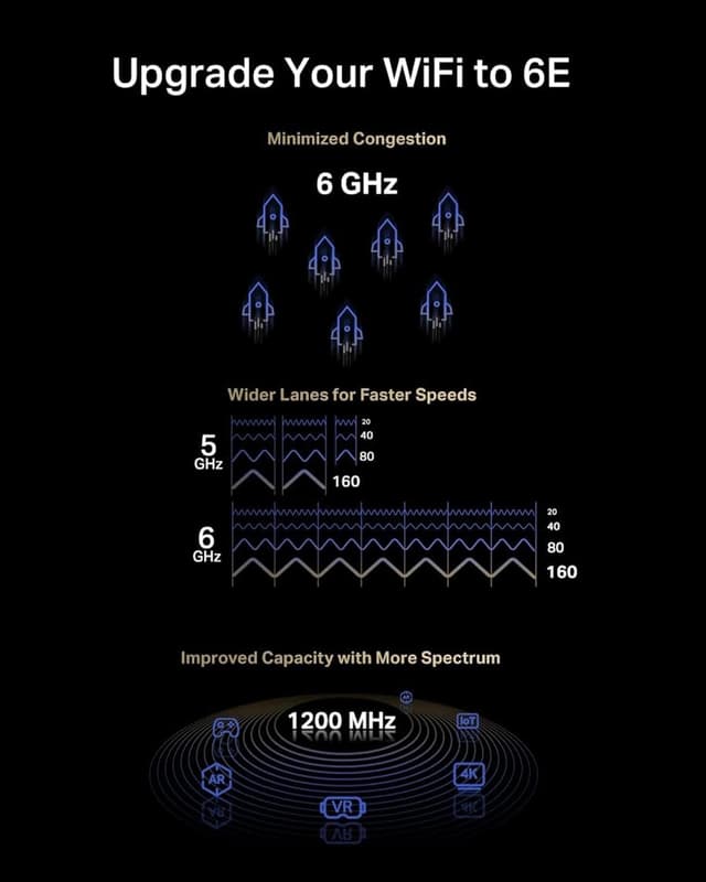 Detalle 2 de Mercusys MA86XE AXE5400 PCIe WiFi 6E