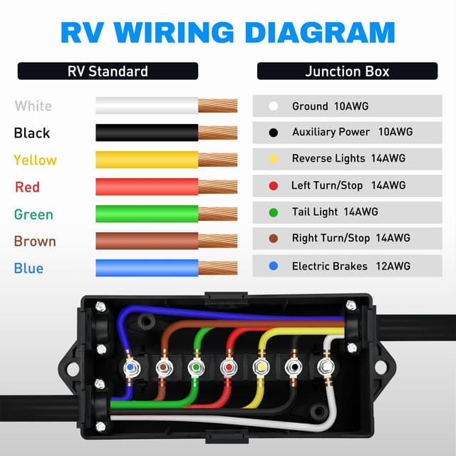 Thumbnail 2 de Nilight 50048R trailer junction box 7-way 🔌