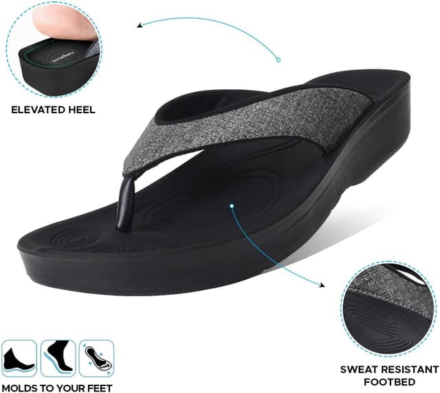 Detalle 2 de AEROTHOTIC Slip On Recovery Sandals for Women 👡