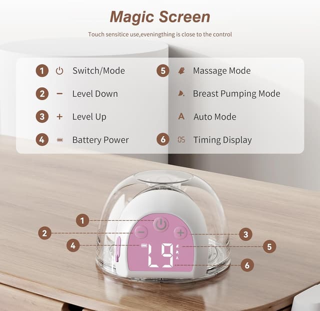 Thumbnail 6 de ANWIKE Milchpumpe Elektrisch Ultra-Leicht 193 g