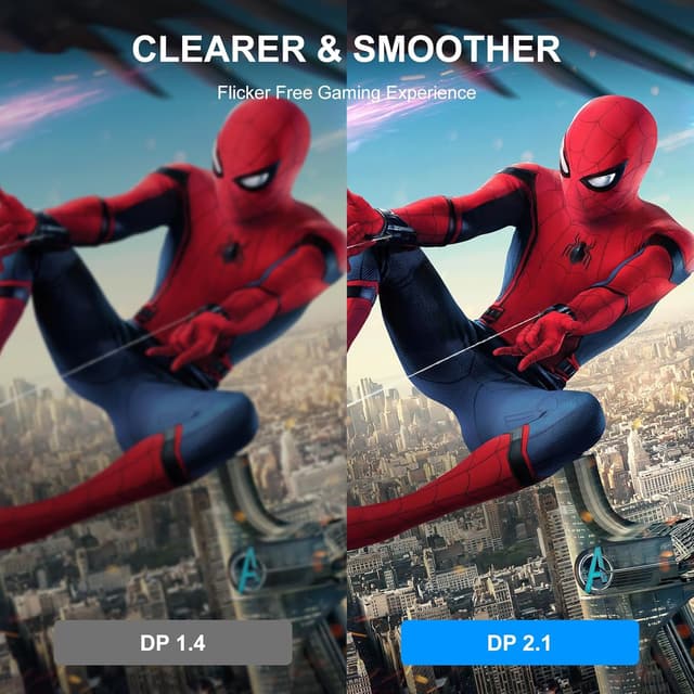 Detalle de 6FT DisplayPort 1.4 Cable (DP to DP) — 32.4Gbps HBR3, up to 8K60Hz/4K144Hz, braided with gold-plated connectors