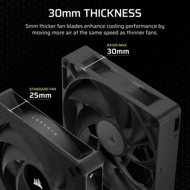 Detalle 2 de Corsair iCUE LINK RX120 MAX Pack