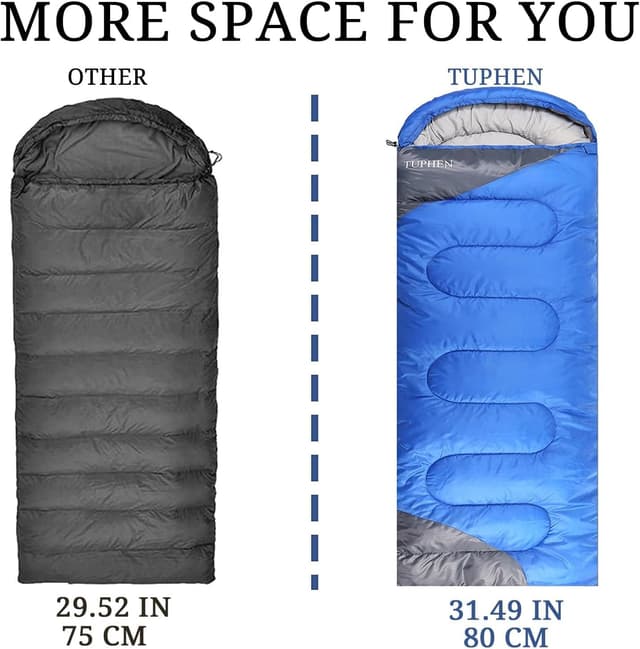 Detalle 2 de tuphen Schlafsack 3-4 Jahreszeiten