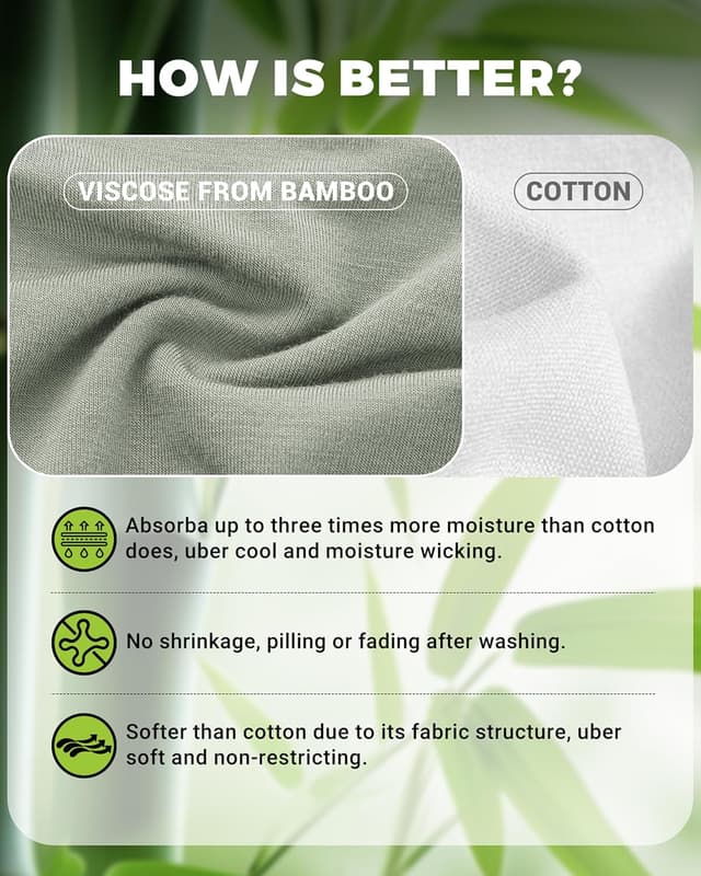 Detalle 2 de BAMBOO COOL Women’s Underwear – Moisture-Wicking Briefs 5-Pack 🩲