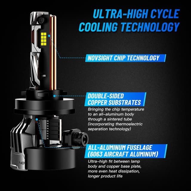 Thumbnail 5 de NOVSIGHT Ampoule H11 LED Voiture 40000LM