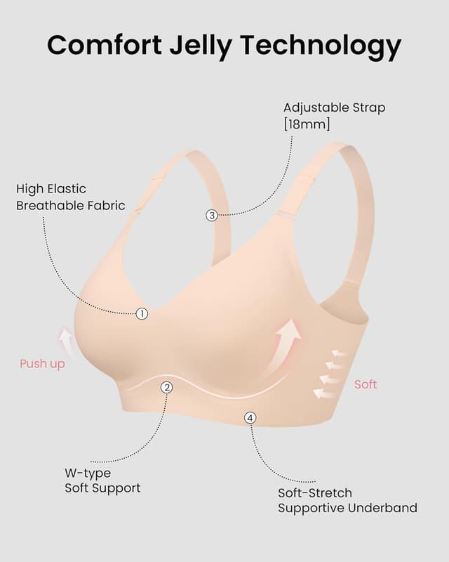 Detalle 1 de HORISUN Bequemer BH ohne Bügel für Damen