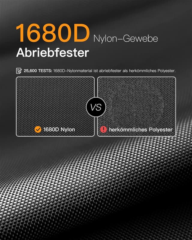 Thumbnail 5 de Inateck 42L Handgepäck Rucksack für Laptop