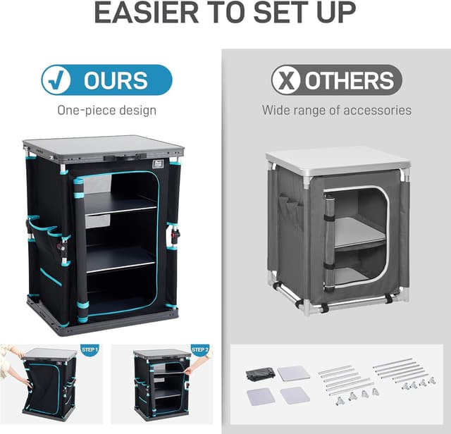 Detalle 1 de Timber Ridge Compact Camping Storage with 30 kg