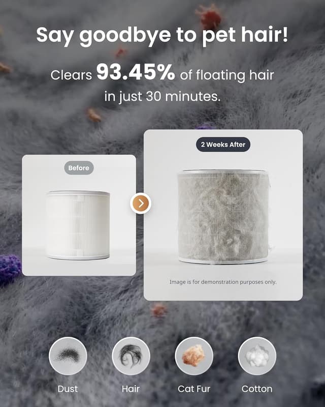 Thumbnail 1 de SwitchBot Ersatzfilter 2er-Pack đŹ