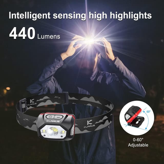 Thumbnail 6 de Klarus HM1 Stirnlampe mit 440 Lumen, wiederaufladbar und Gestensensor