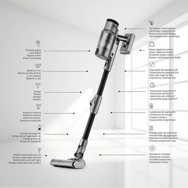 Detalle 2 de Ufesa Inspire Z7 aspirador de escoba 29,6V