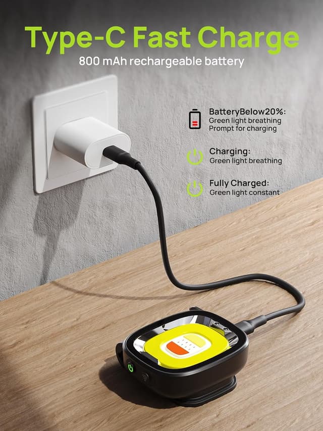 Detalle de ACSO Clip On Torch 600 Lumen