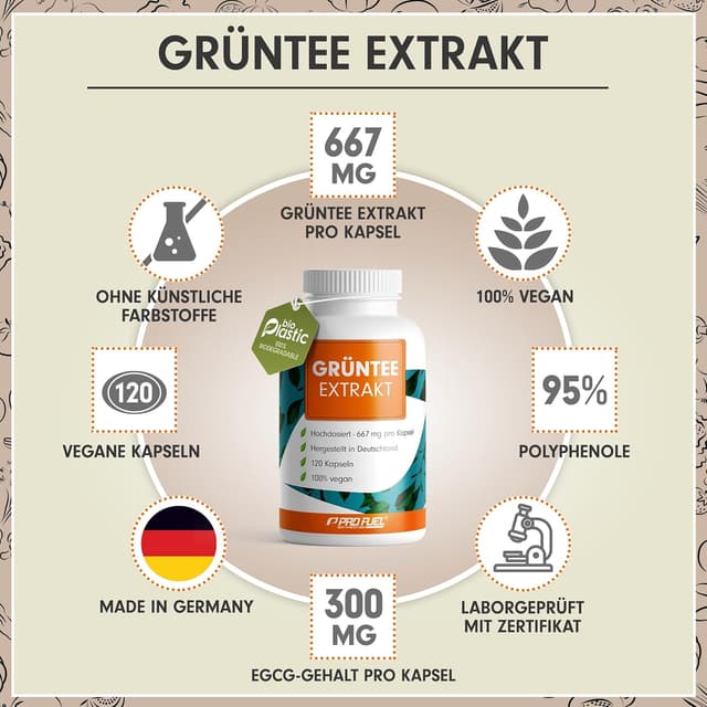 Detalle 2 de Grüntee Extrakt 120 Kapseln 💊