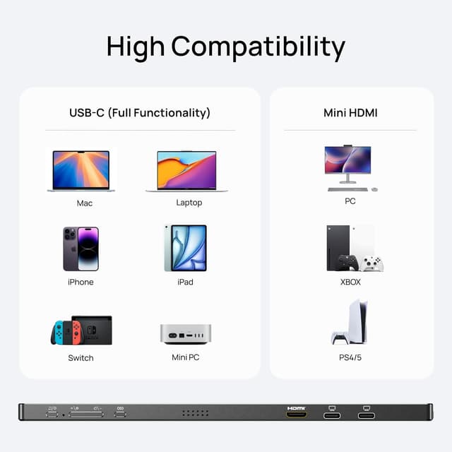 Thumbnail 6 de ARZOPA 16.1" FHD Portable Monitor 1920×1080
