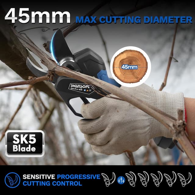 Detalle de SWANSOFT PRU45 Akku-Astschere (45 mm) mit bürstenlosem Motor und 2×25V 4+4Ah