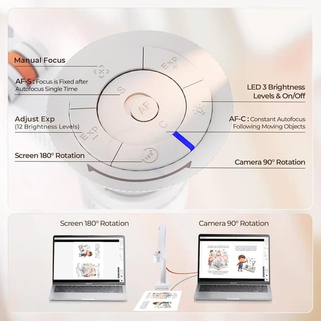 Detalle de CZUR Fancy S Pro 12 MP per documenti 4K