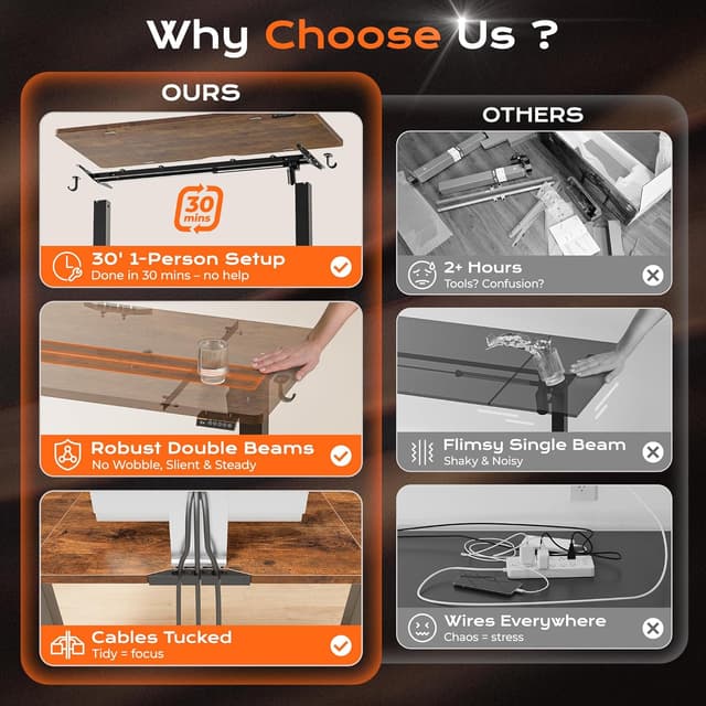 Thumbnail 4 de Huuger 55 x 28 Electric Standing Desk 27.6"