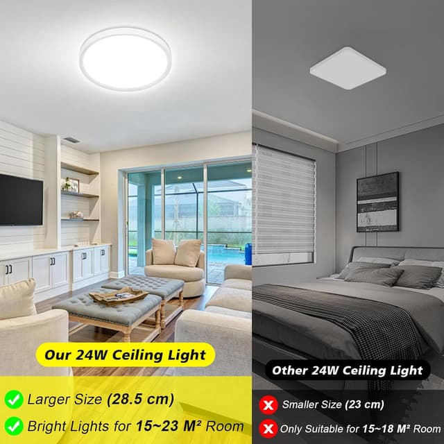Detalle de Befurglor 24W LED Ceiling Light 2 Pack (5000K Daylight White, 2200LM) – IP44 flush mount