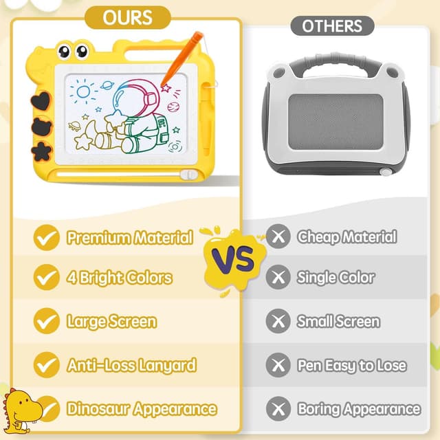 Thumbnail 5 de Dinosauro Lavagna Cancellabile Magnetica 4 zone