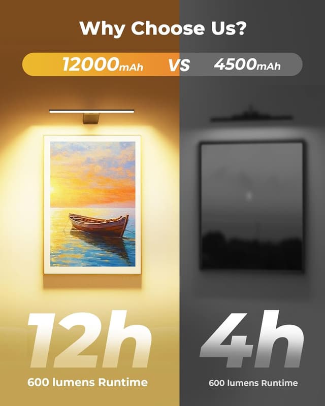 Detalle de PopoIron kabellose Bildbeleuchtung mit 12.000-mAh Akku, dimmbarer LED-Wandleuchte + Fernbedienung (schwarz)