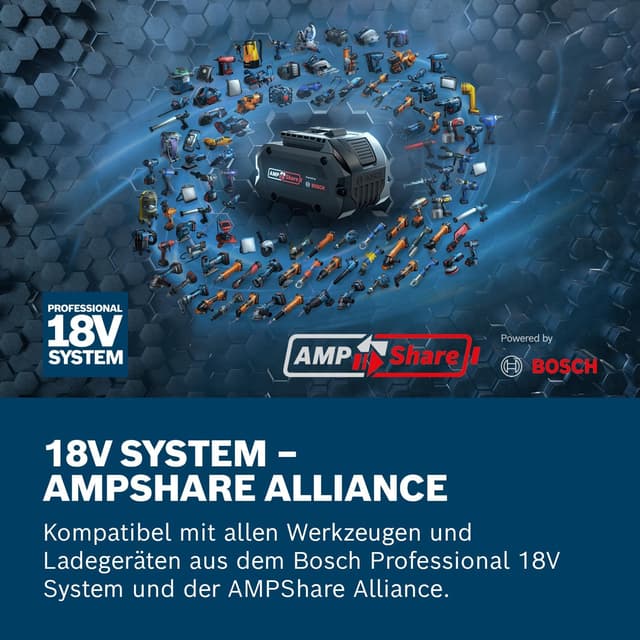 Thumbnail 2 de Bosch Professional GBA 18V 4,0 Ah Akku ⚙