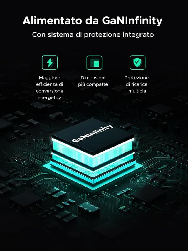 Detalle de UGREEN Nexode 200W caricatore USB-C con GaN 3 porte USB-C + USB-A, PD 3.1 fino a 140W