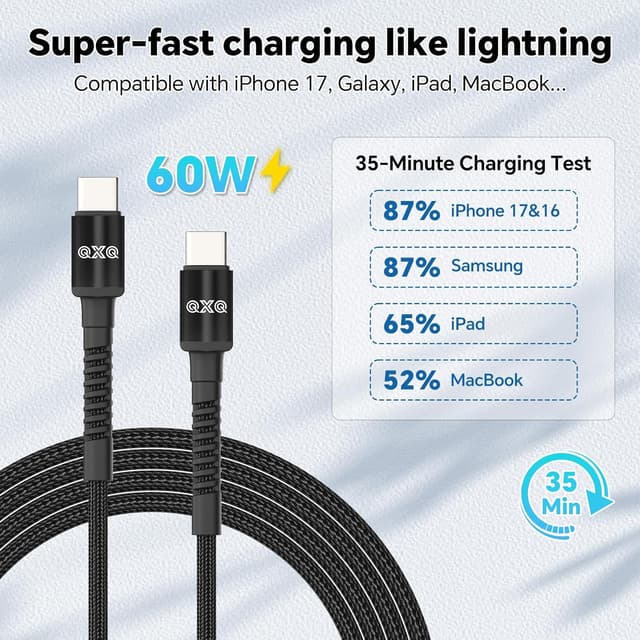 Detalle de QXQ Cavo USB-C 60W PD 1m Nero (set 2 pezzi) per ricarica rapida e trasferimento dati fino a 480 Mbps