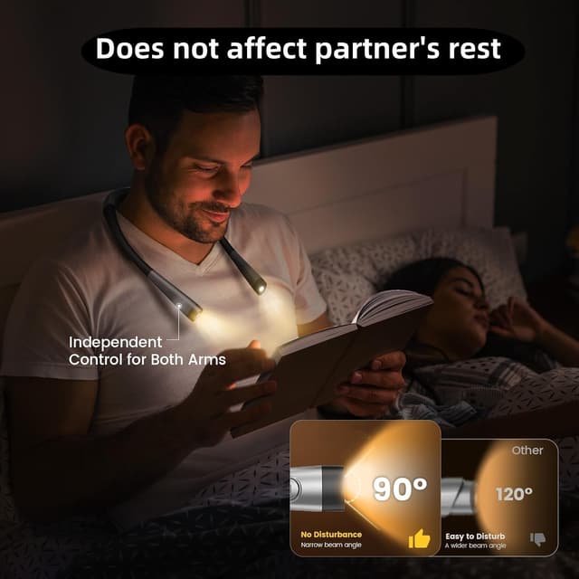 Detalle de Bed Neck Reading Light 1600mAh