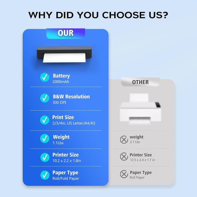 Thumbnail 6 de iDPRT MT610pro Thermodrucker 300 DPI Bluetooth ⏱