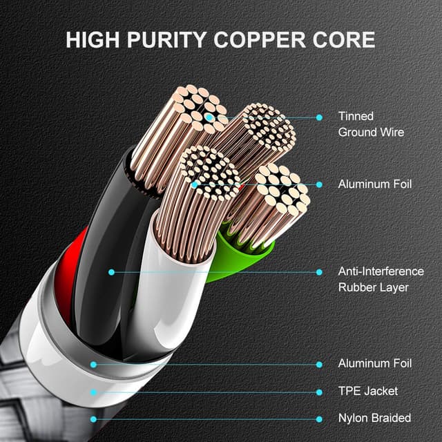 Thumbnail 6 de etguuds USB C Charger Cable 1m 2Pack