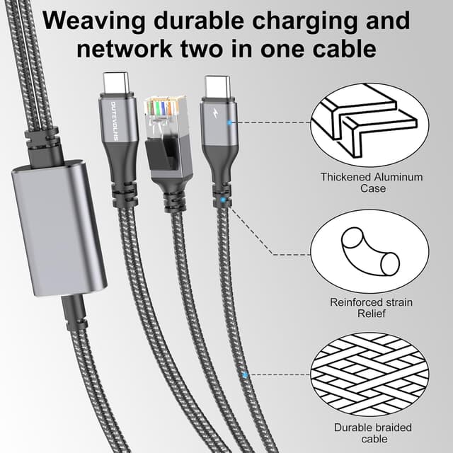 Thumbnail 4 de Dutevolns USB C to Ethernet Cable 3M