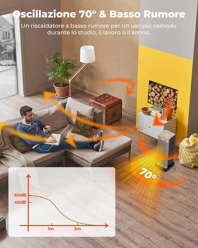 Thumbnail 5 de DDHTSAL Stufetta elettrica 2000W basso consumo