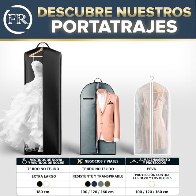 Detalle 2 de FiRiO Portatrajes plegable 100x60cm