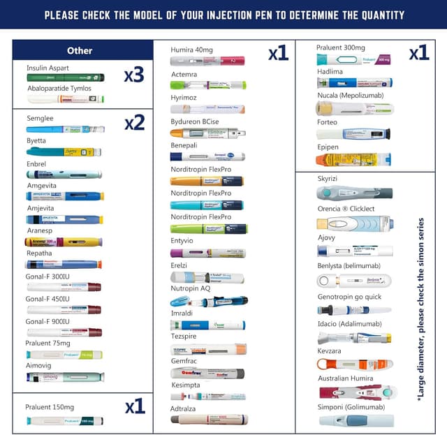 Detalle de DISONCARE 60H insulin cooler case