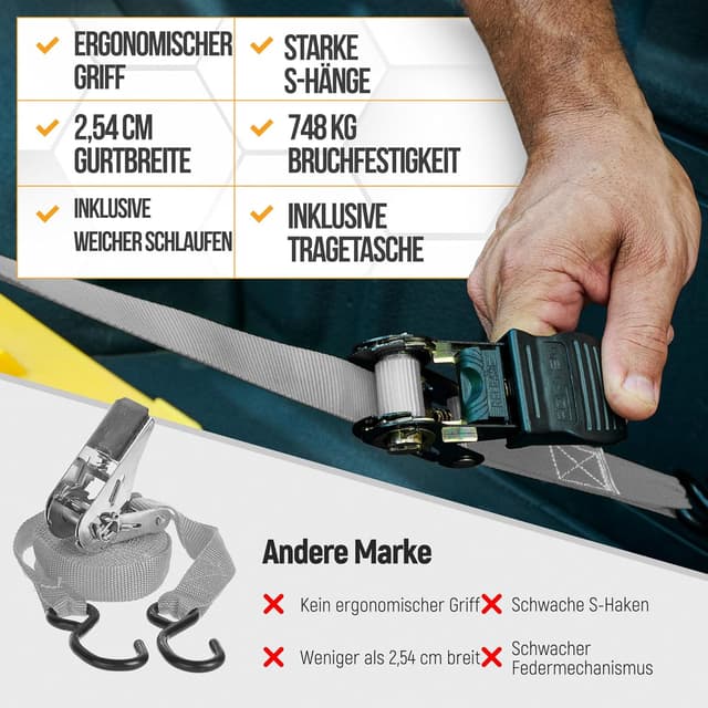 Thumbnail 6 de FORTEM Spanngurte-Set mit Ratsche: 4 Zurrgurte, 748 kg Bruchfestigkeit, in Tragetasche